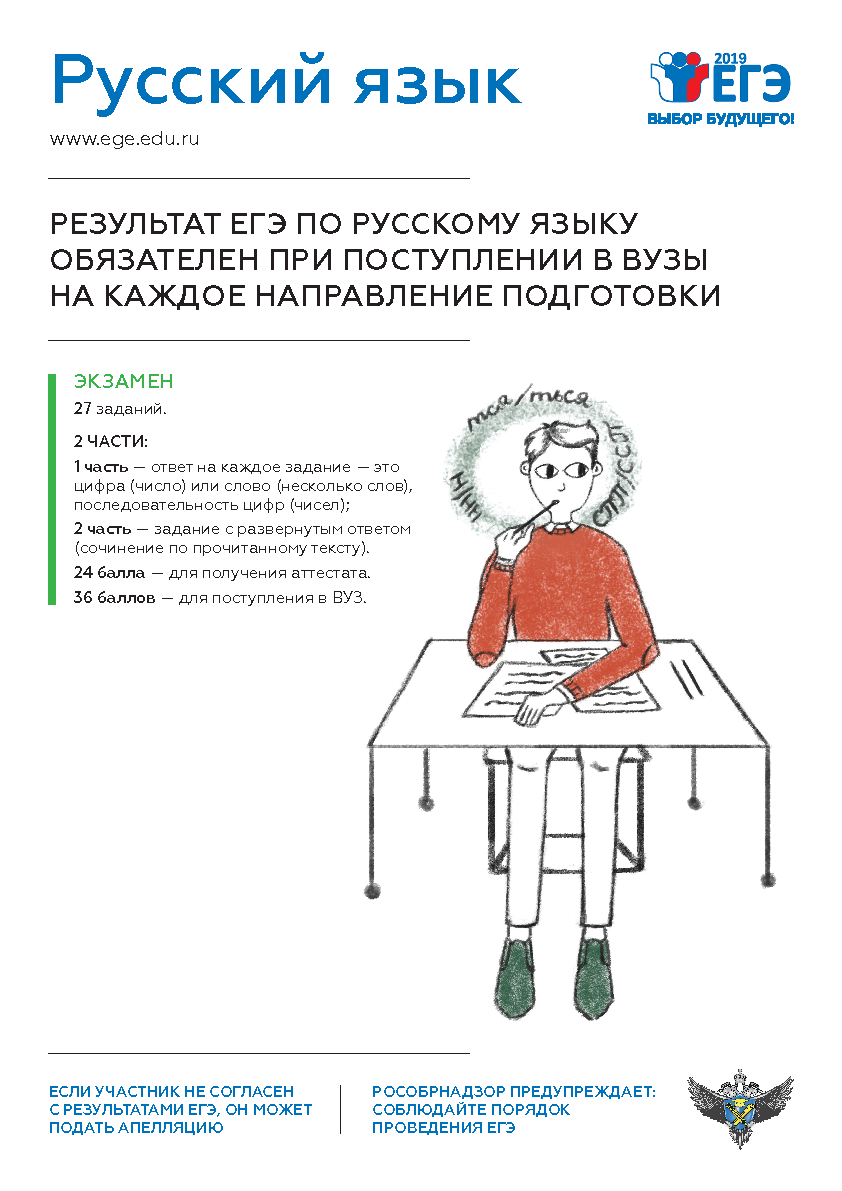 ГИА | Официальный сайт школы №174 Санкт-Петербурга имени И.К. Белецкого